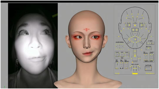 從流量密碼到熱度退潮 深度解析天娛數科虛擬人業務如何實現創收(圖1)