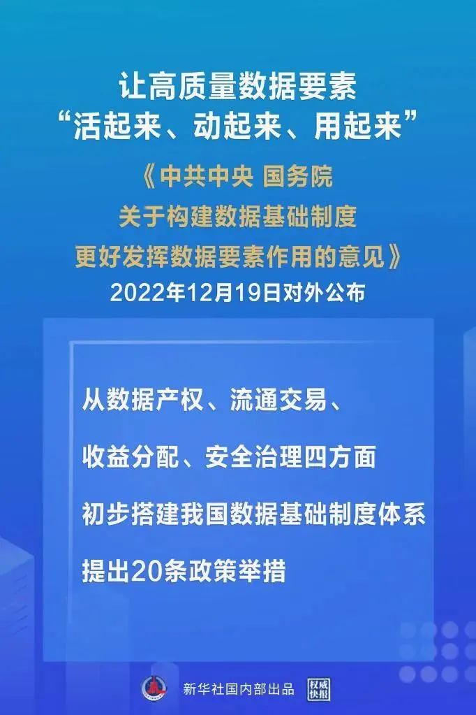 重磅！“數據二十條”出爐，天娛數科等數據要素型企業再迎利好(圖1)