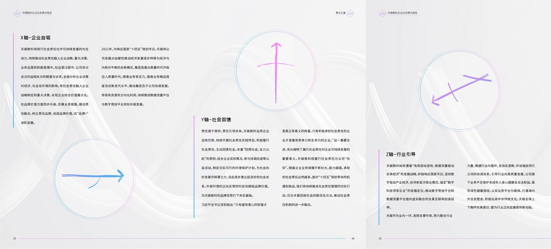 娛你一起 | 《天娛數(shù)科2021年度企業(yè)社會責任報告》正式發(fā)布(圖2)